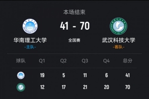 武汉科大轻取华南理工 龙芋伶20+5断 刘小琼12+11+6断